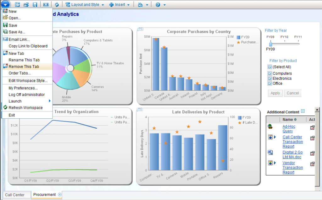 IBM Cognos Workspace