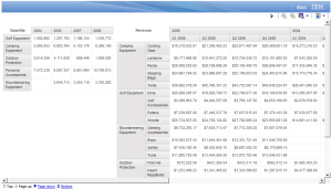 Figure 2 - Report with Default Formatting