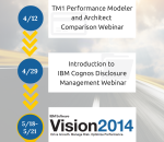 Road to Vision (1)
