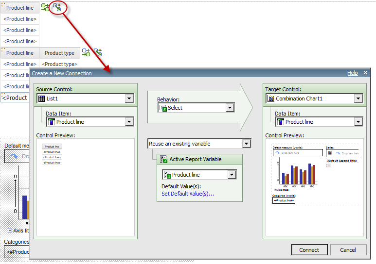 Cognos Line Chart