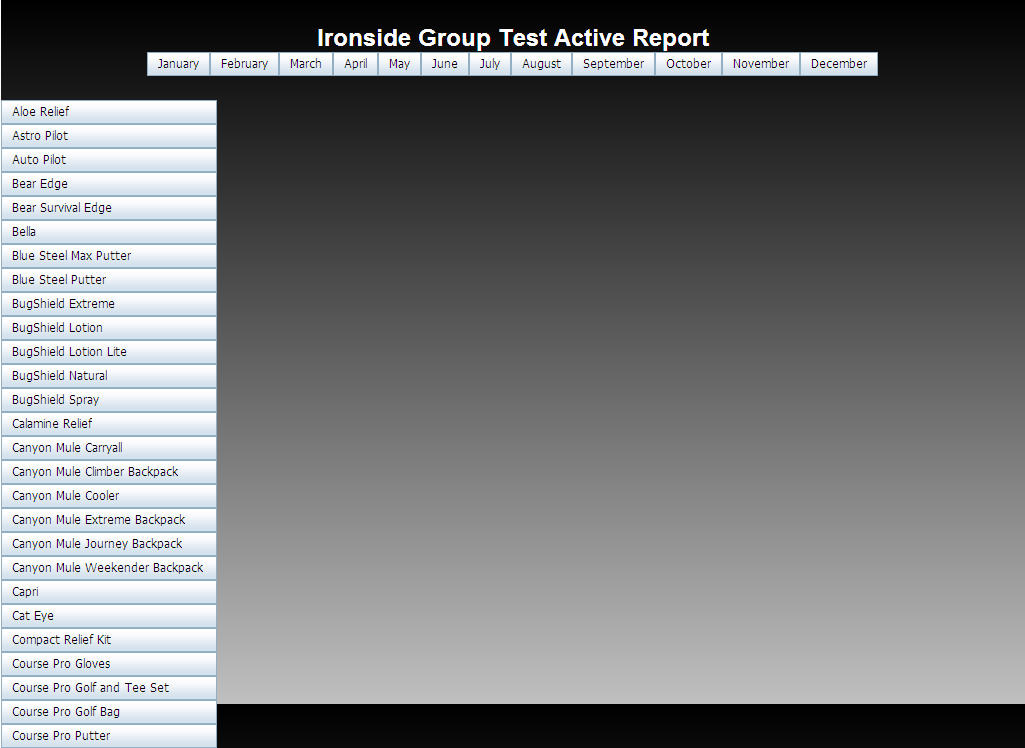 Test Active Report 