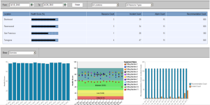 ibm pmq example