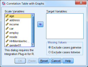 spss statistics correlation table