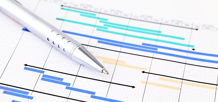 Cognos Chart Types