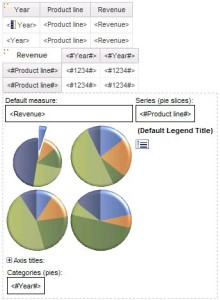 Multiple Data Containers