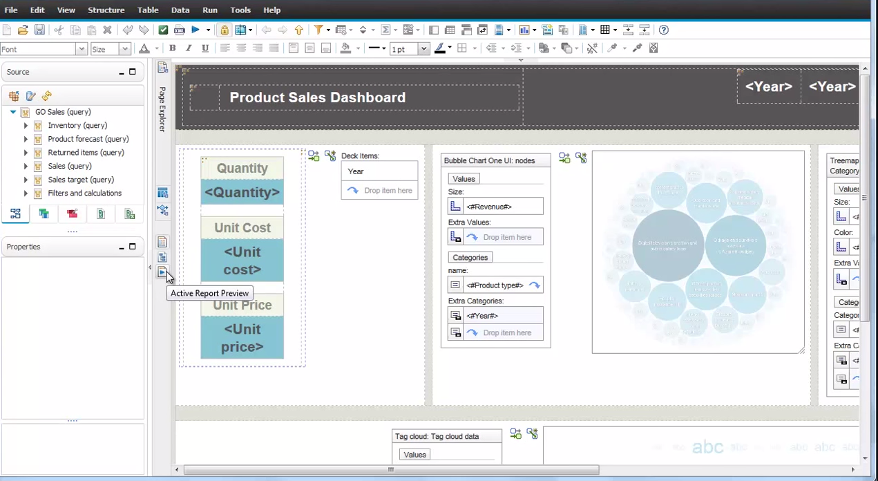 Cognos Report Studio Charts