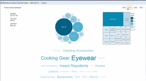 Cognos 10.2.2 RS new metadata