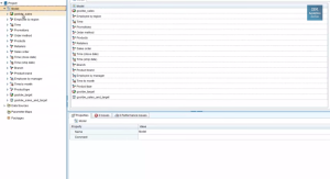 Cognos 10.2.2 Dynamic Cubes hardware sizing