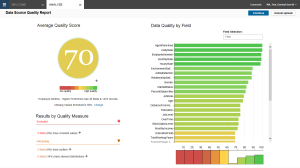 Watson Analytics Data Quality