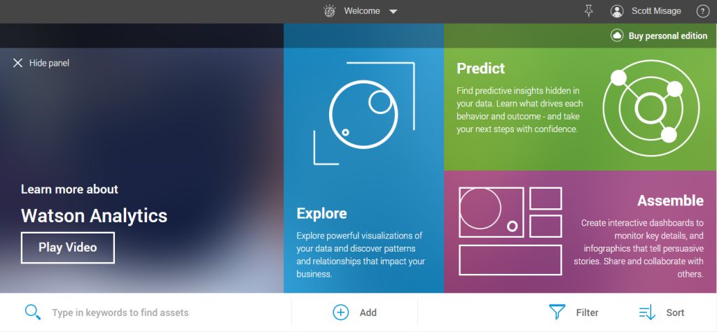 Watson Analytics Pro Dashboard