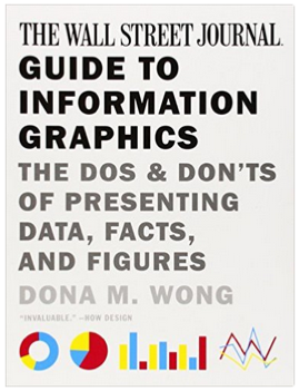 book recommendations 1 - Guide to Information Graphics