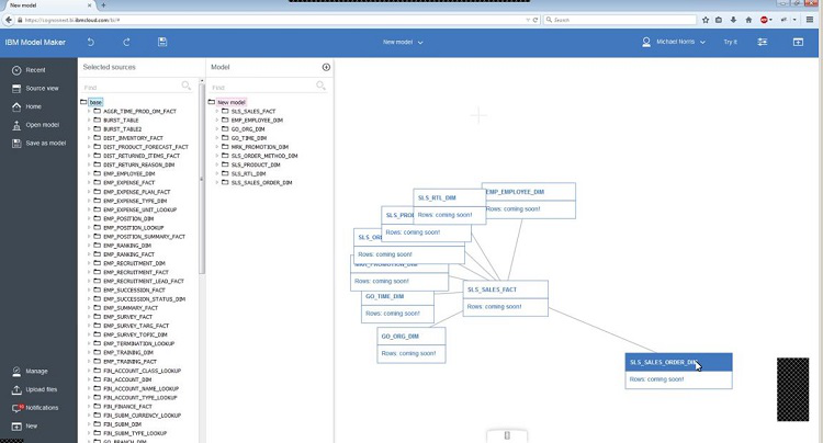 Cognos Analytics demo modeling example