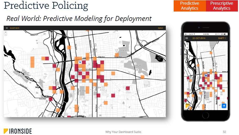 Predictive Policing Dashboard Sucks Slide