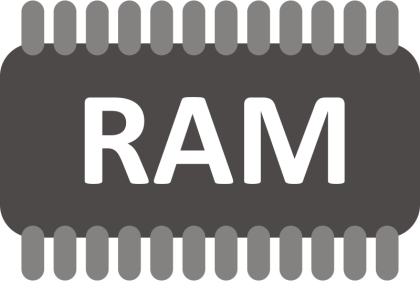 RAM