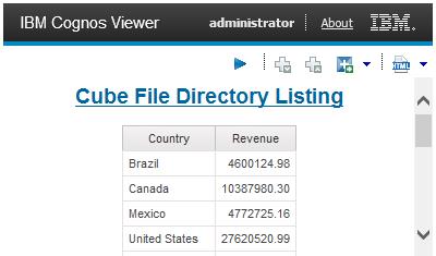 link to cube sizes in report