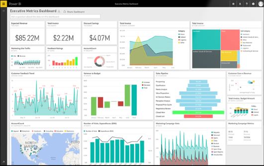 BI tools Microsoft PowerBI example