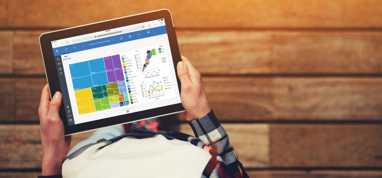 cognos analytics release 4 on tablet