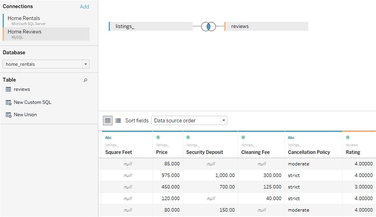 Top New Features in Tableau 10 - Ironside Group