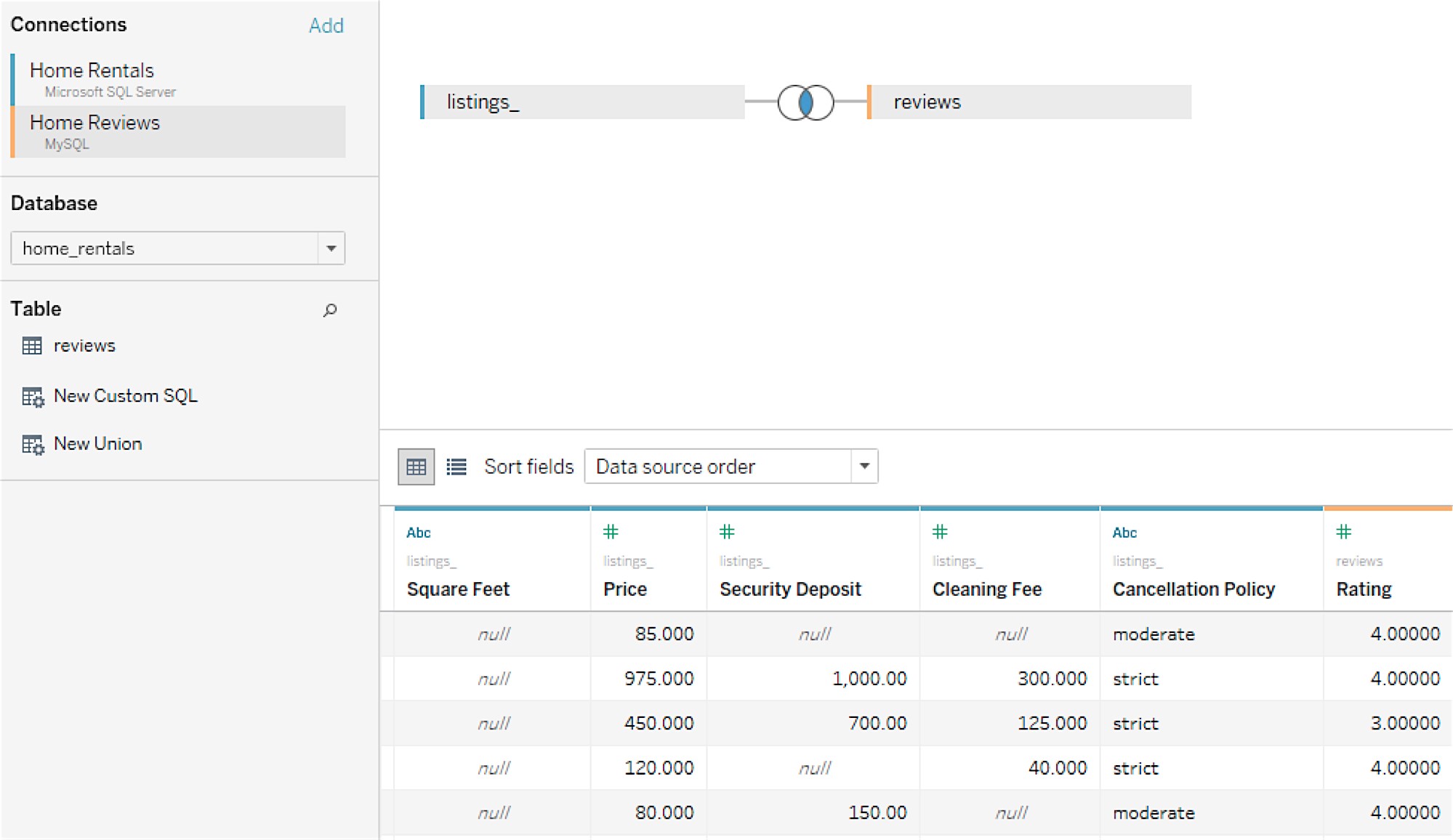 Tableau 10 cross-database join