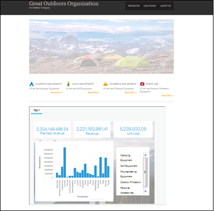 Cognos Analytics report embedded in web page