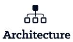 analytics advisory architecture pillar