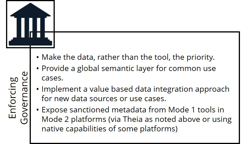 multi-platform analytics ecosystems_governance