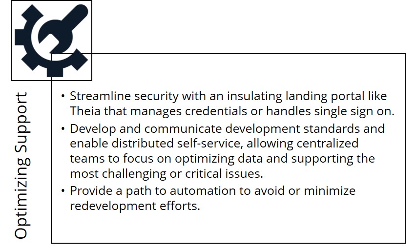 multi-platform analytics ecosystems_support