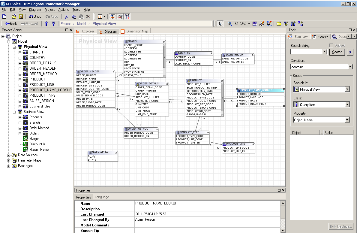 Cognos программа. IBM Cognos. IBM Cognos интерфейсы. Физическая модель приложения.