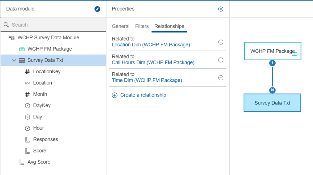 enable mode 2 analytics