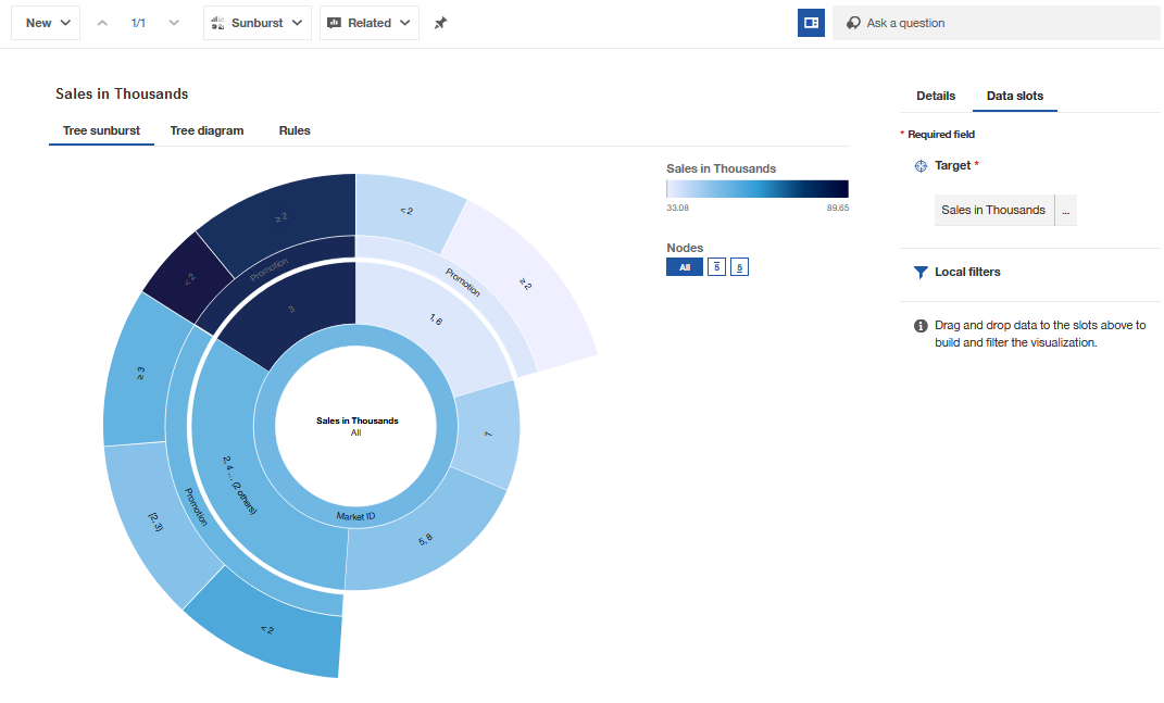 cognos analytics v11.1