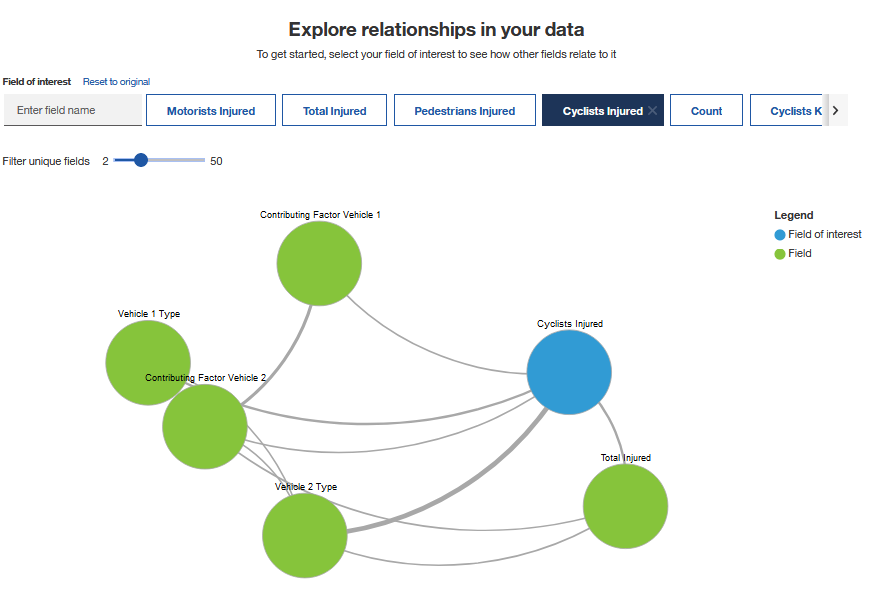 cognos analytics v11.1