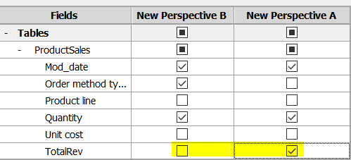 tabular modeling