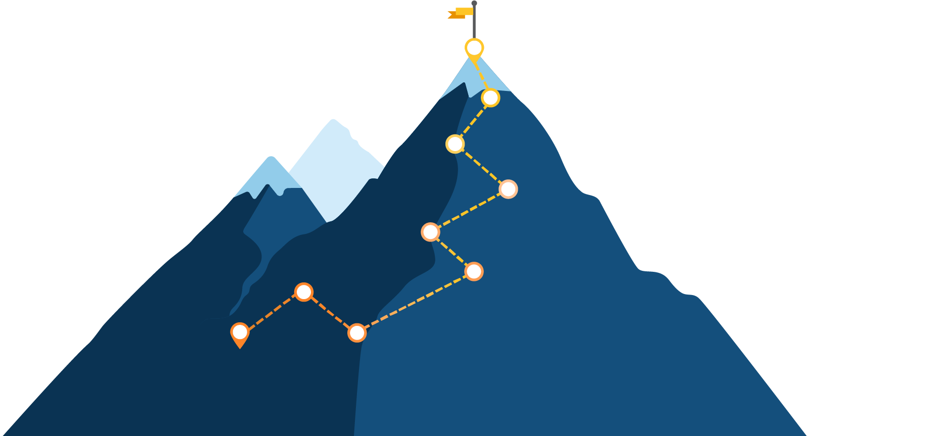 aws analytics, aws cloud migration, aws cloud analytics